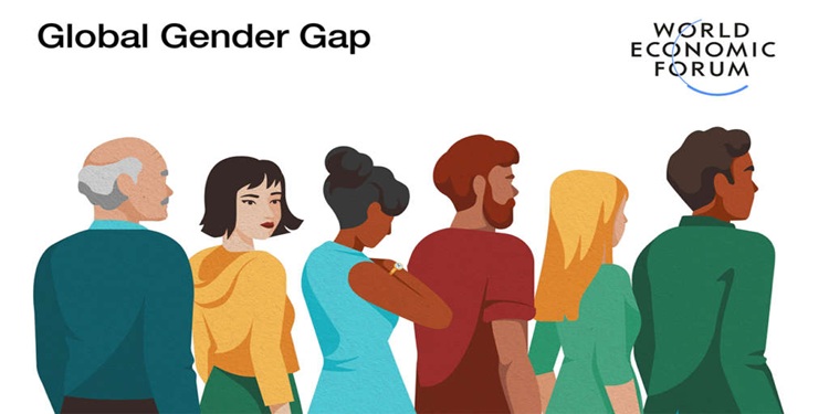 Global Gender Gap 2025