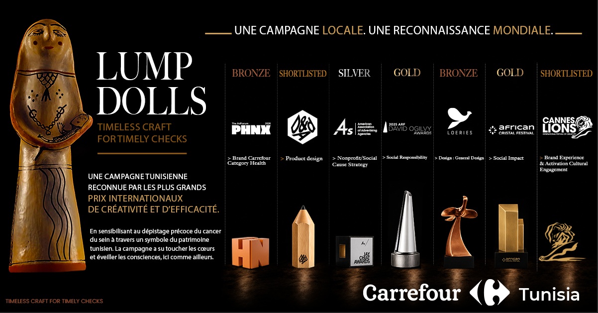 Arrière-plan